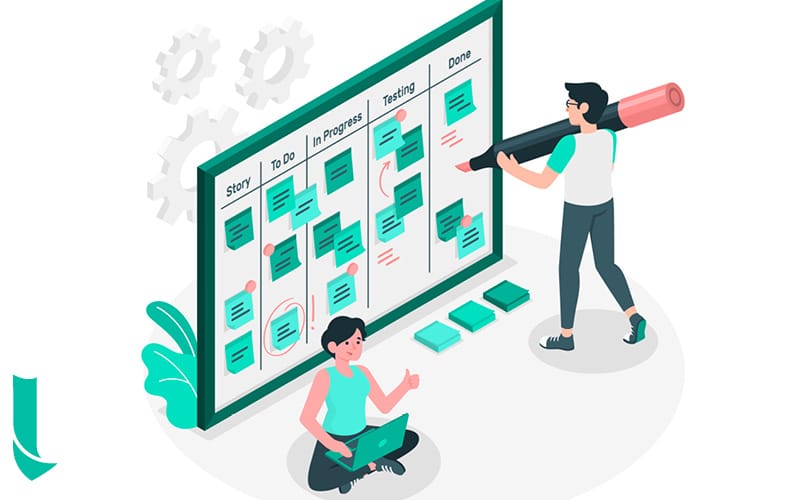 THE PRODUCT BACKLOG: FOUNDATION OF AGILE MANAGEMENT