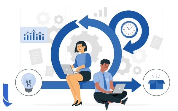 INTRODUCTION TO AGILE METHODS