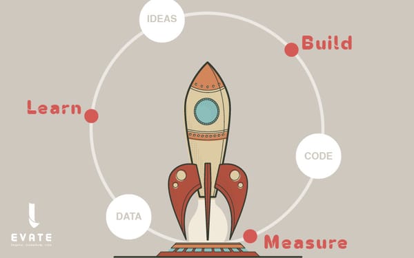 INNOVATE EFFECTIVELY WITH LEAN STARTUP
